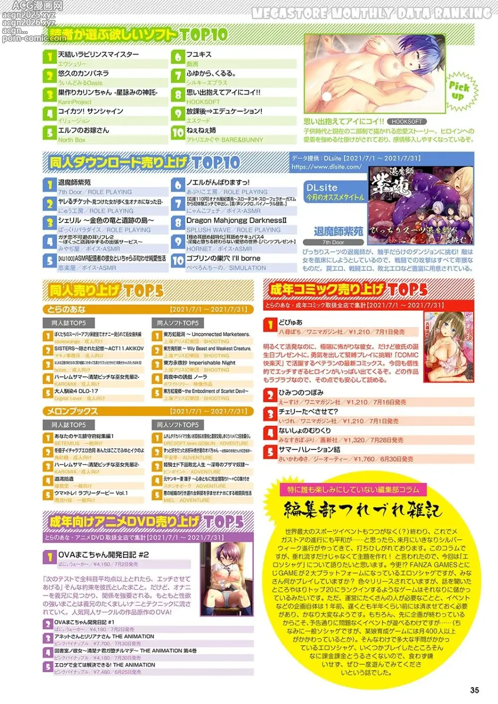 Page 28 of manga Monthly Megastore 2021-10