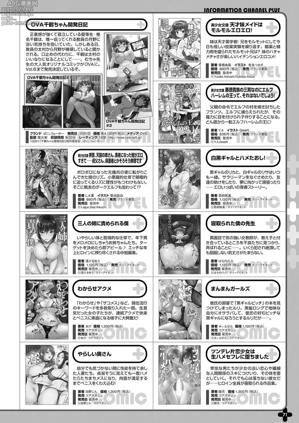 Page 64 of manga Monthly Megastore 2021-10