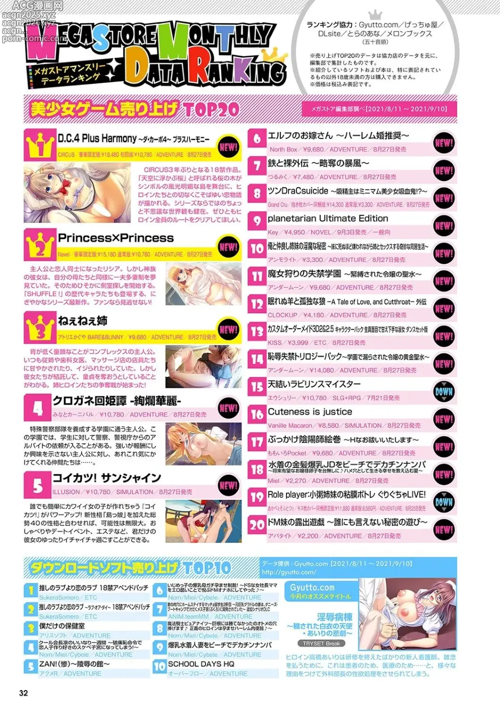 Page 25 of manga Monthly Megastore 2021-11