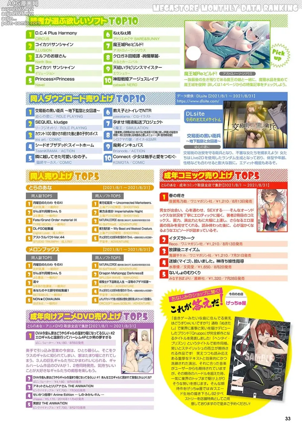 Page 26 of manga Monthly Megastore 2021-11