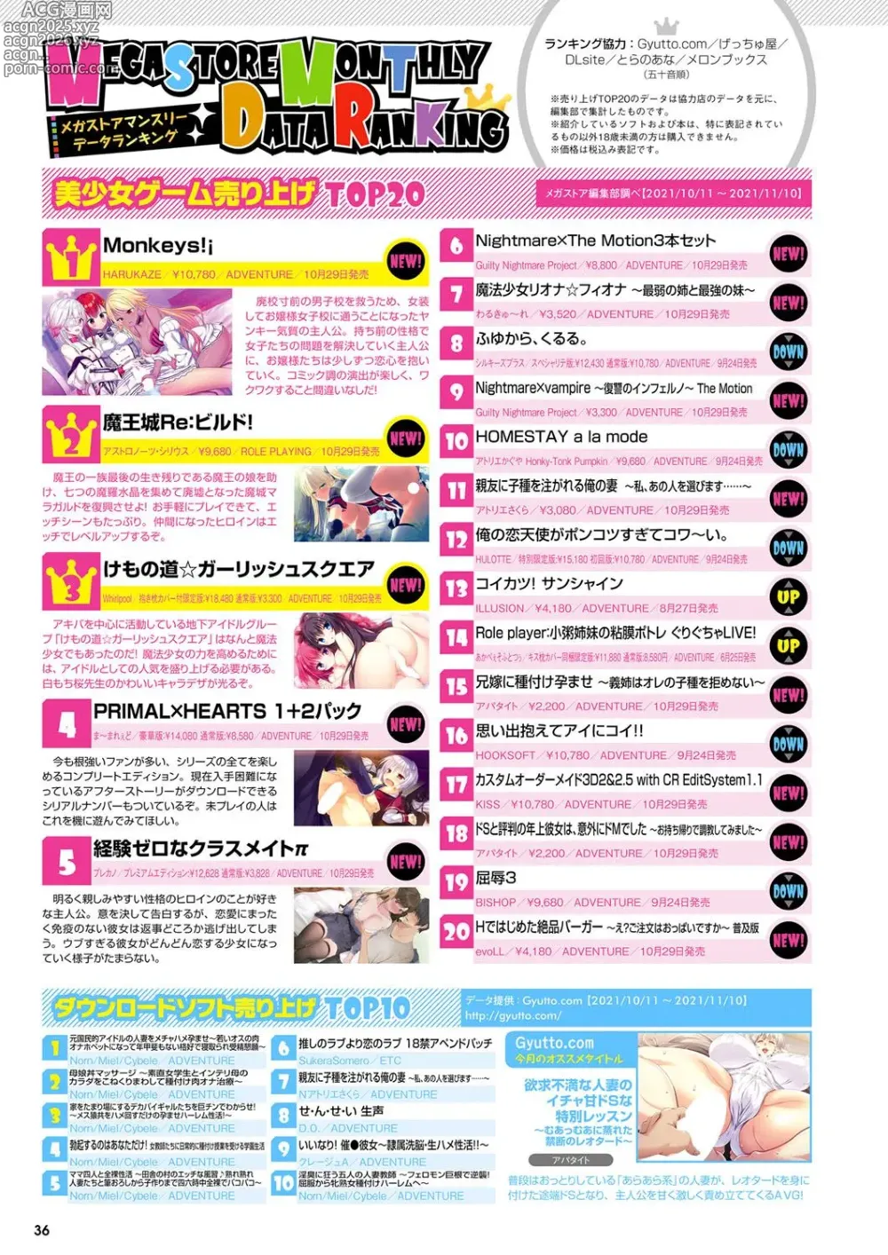 Page 29 of manga Monthly Megastore 2022-01