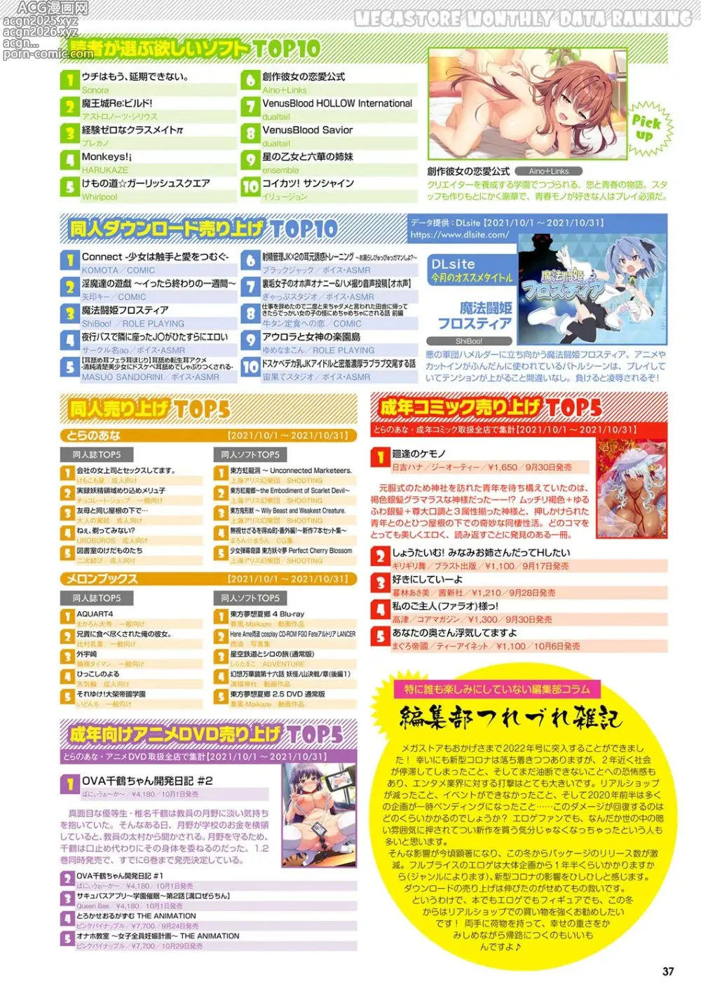 Page 30 of manga Monthly Megastore 2022-01