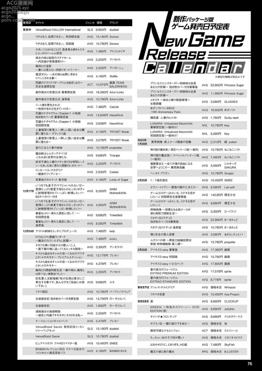 Page 68 of manga Monthly Megastore 2022-01