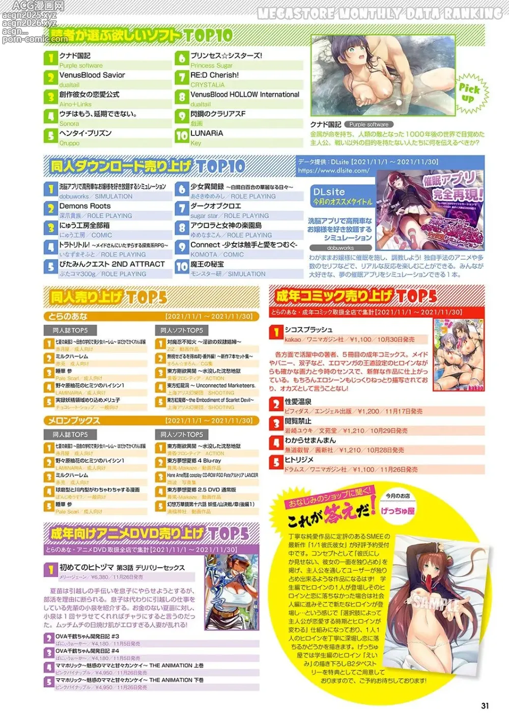 Page 24 of manga Monthly Megastore 2022-02