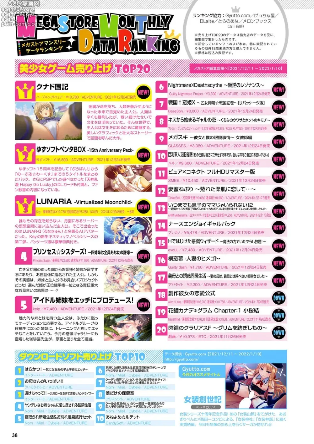 Page 35 of manga Monthly Megastore 2022-03