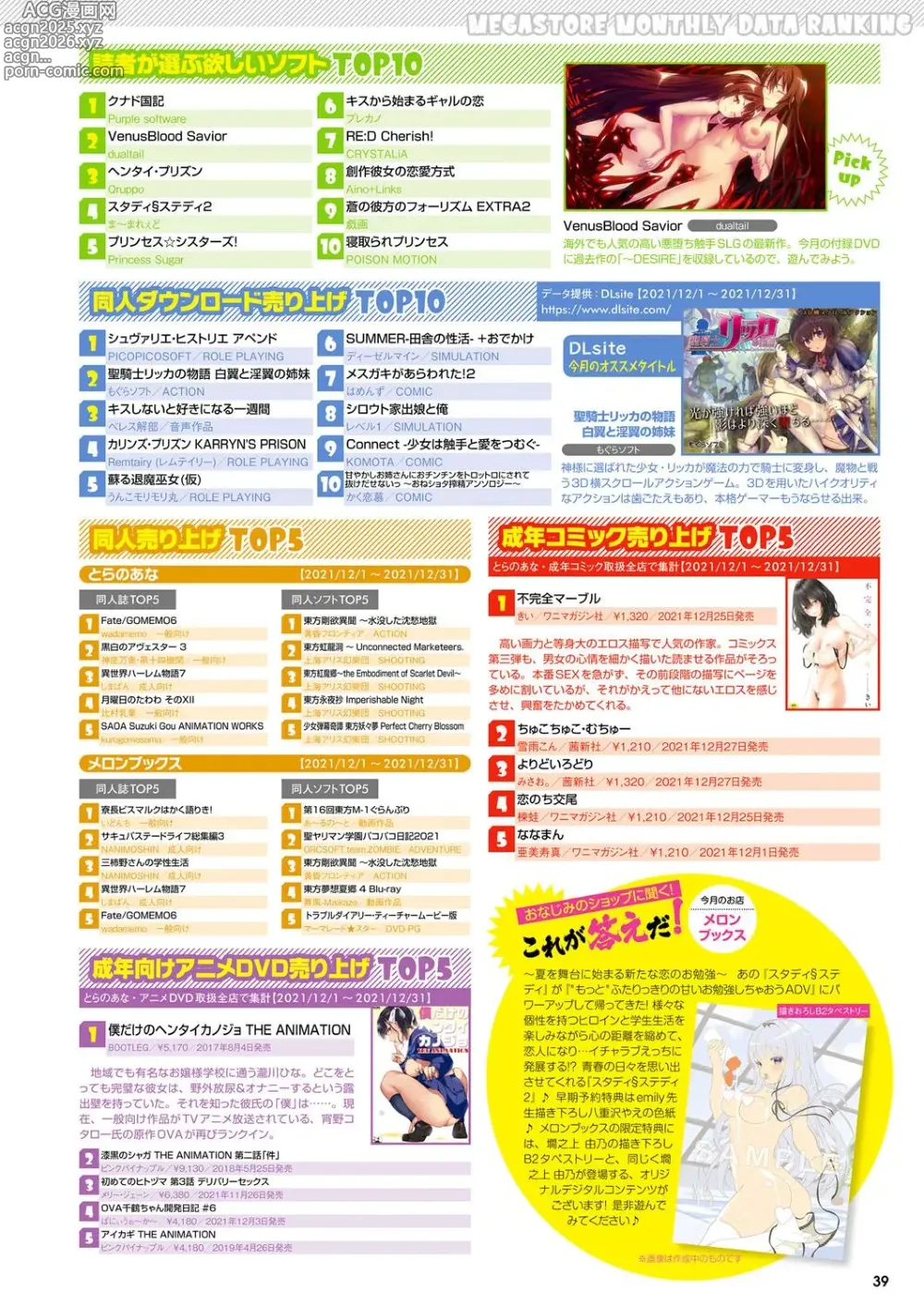 Page 36 of manga Monthly Megastore 2022-03