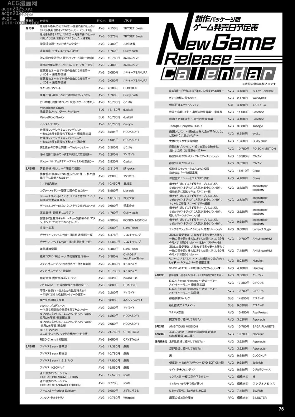 Page 72 of manga Monthly Megastore 2022-03