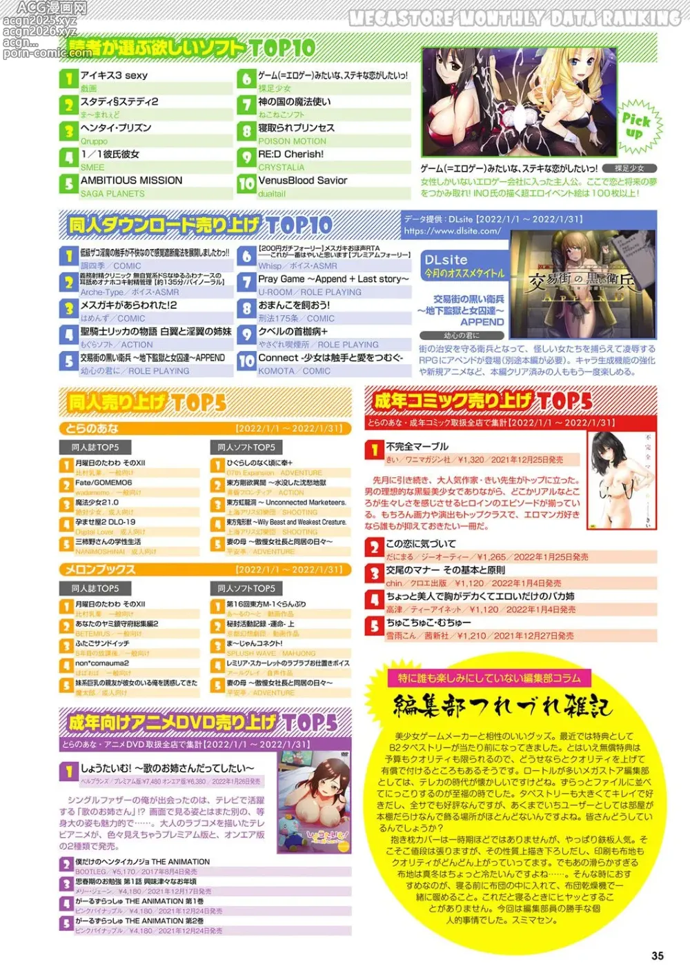 Page 28 of manga Monthly Megastore 2022-04