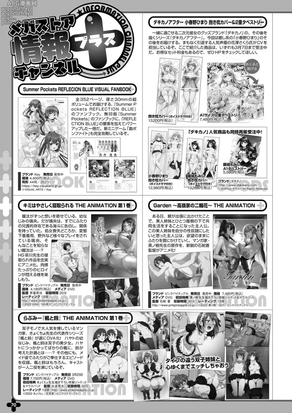 Page 63 of manga Monthly Megastore 2022-04