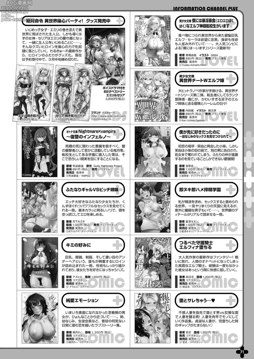 Page 64 of manga Monthly Megastore 2022-04