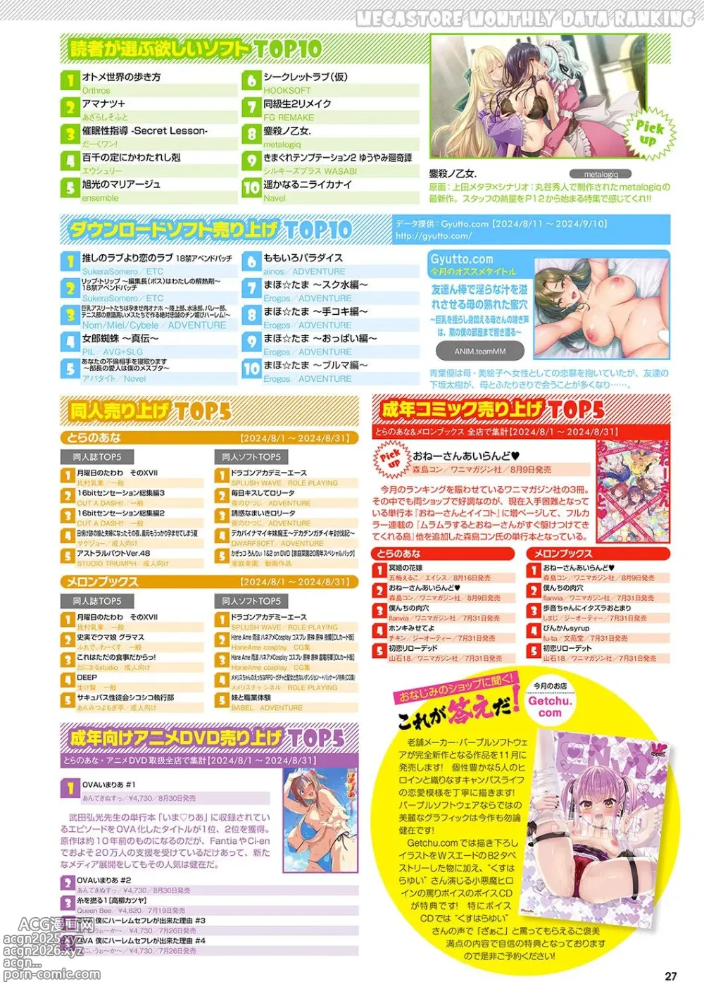 Page 20 of manga Monthly Megastore 2024-11