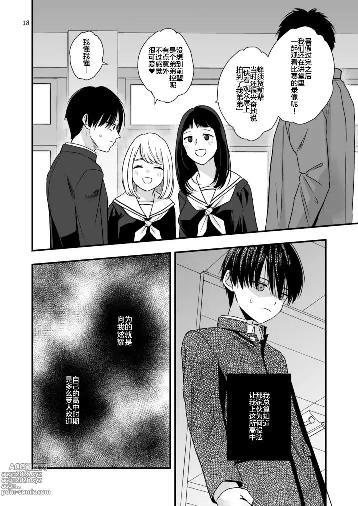 Page 18 of doujinshi Boku shika Shiranai Ani no Kao