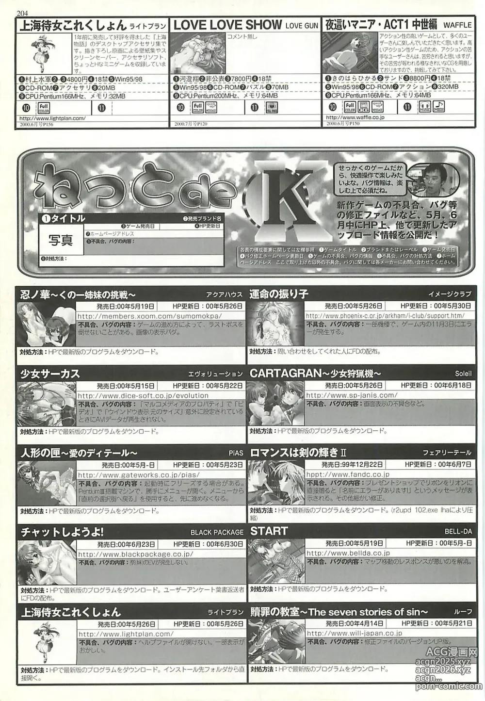 Page 200 of manga BugBug 2000-08