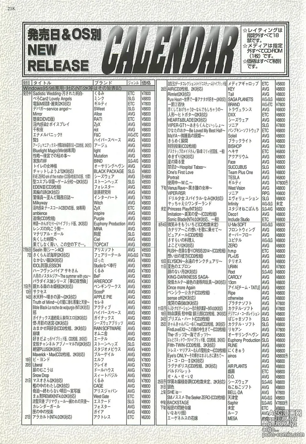 Page 214 of manga BugBug 2000-08