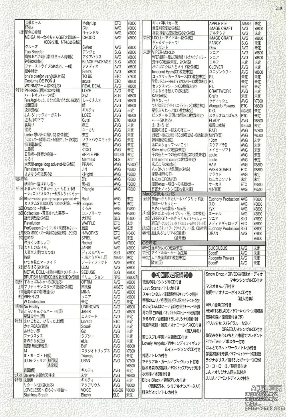 Page 215 of manga BugBug 2000-08