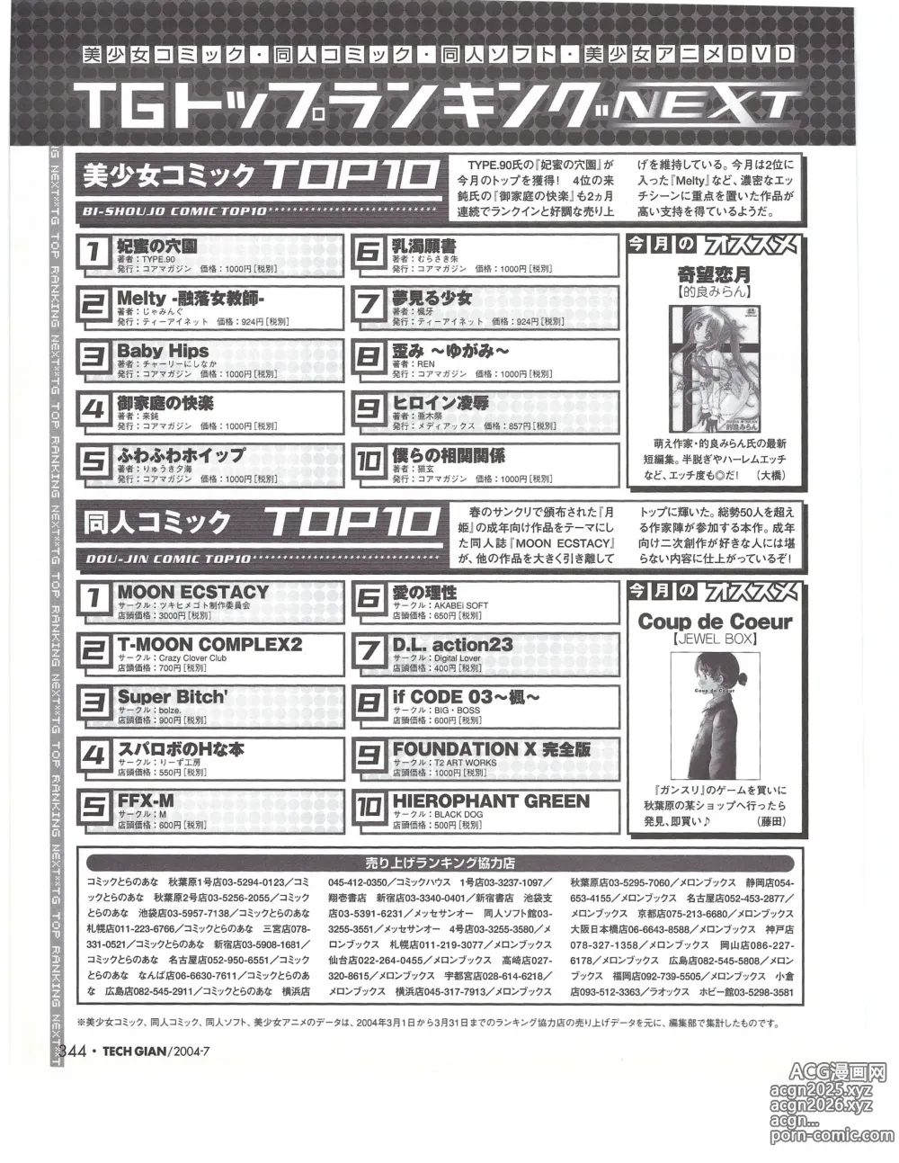 Page 343 of manga TECH GIAN 2004-07