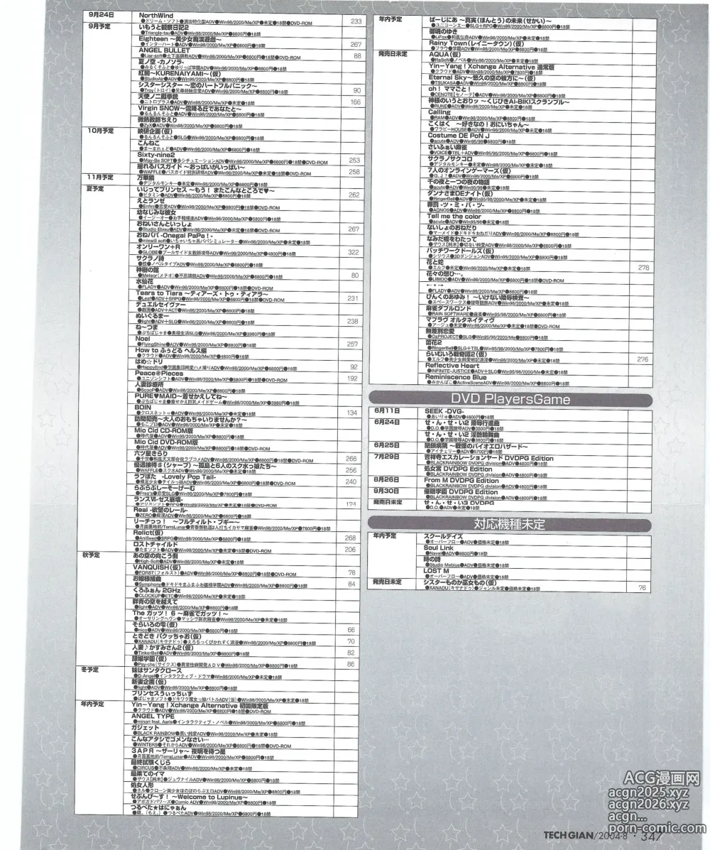 Page 352 of manga TECH GIAN 2004-08