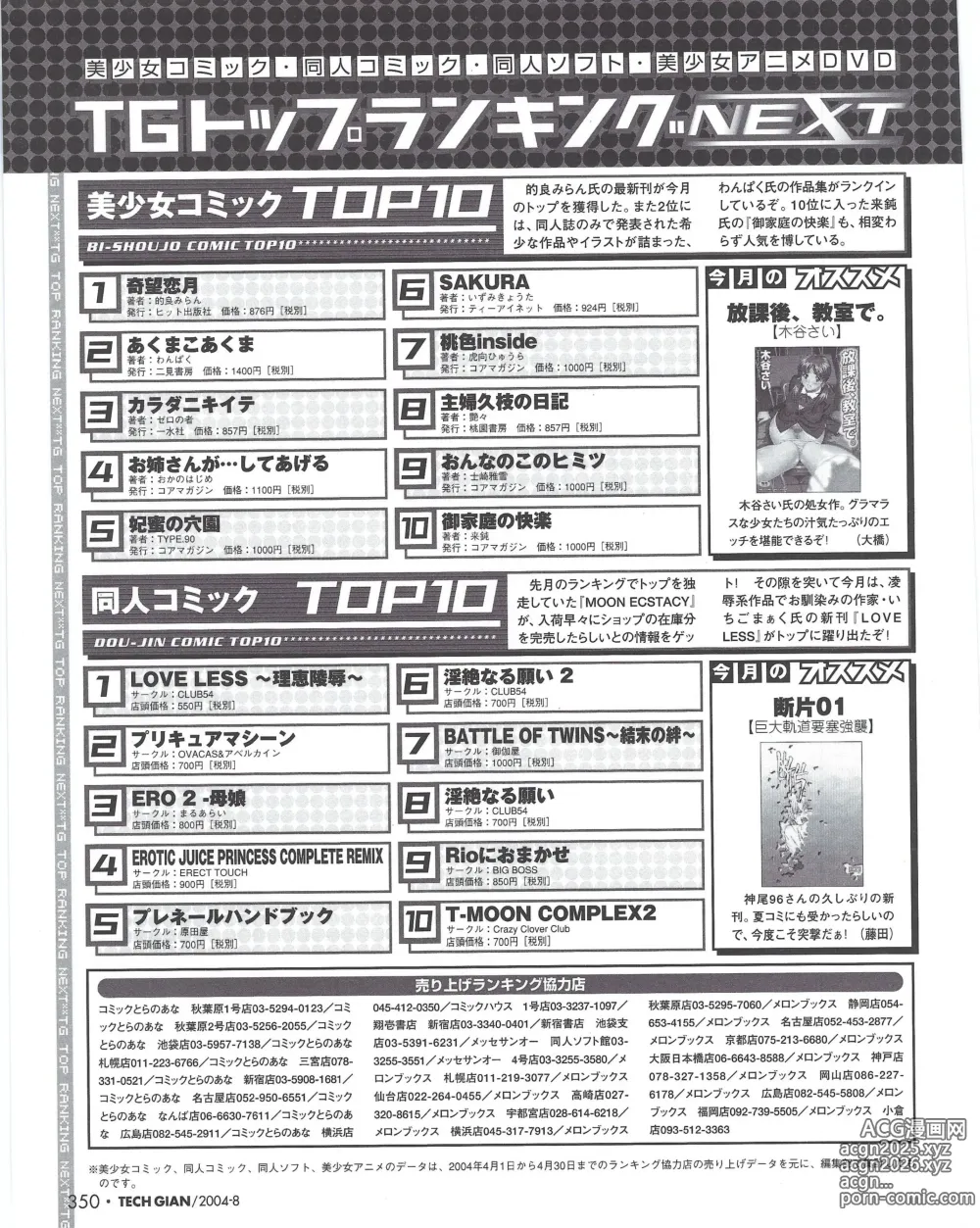 Page 355 of manga TECH GIAN 2004-08