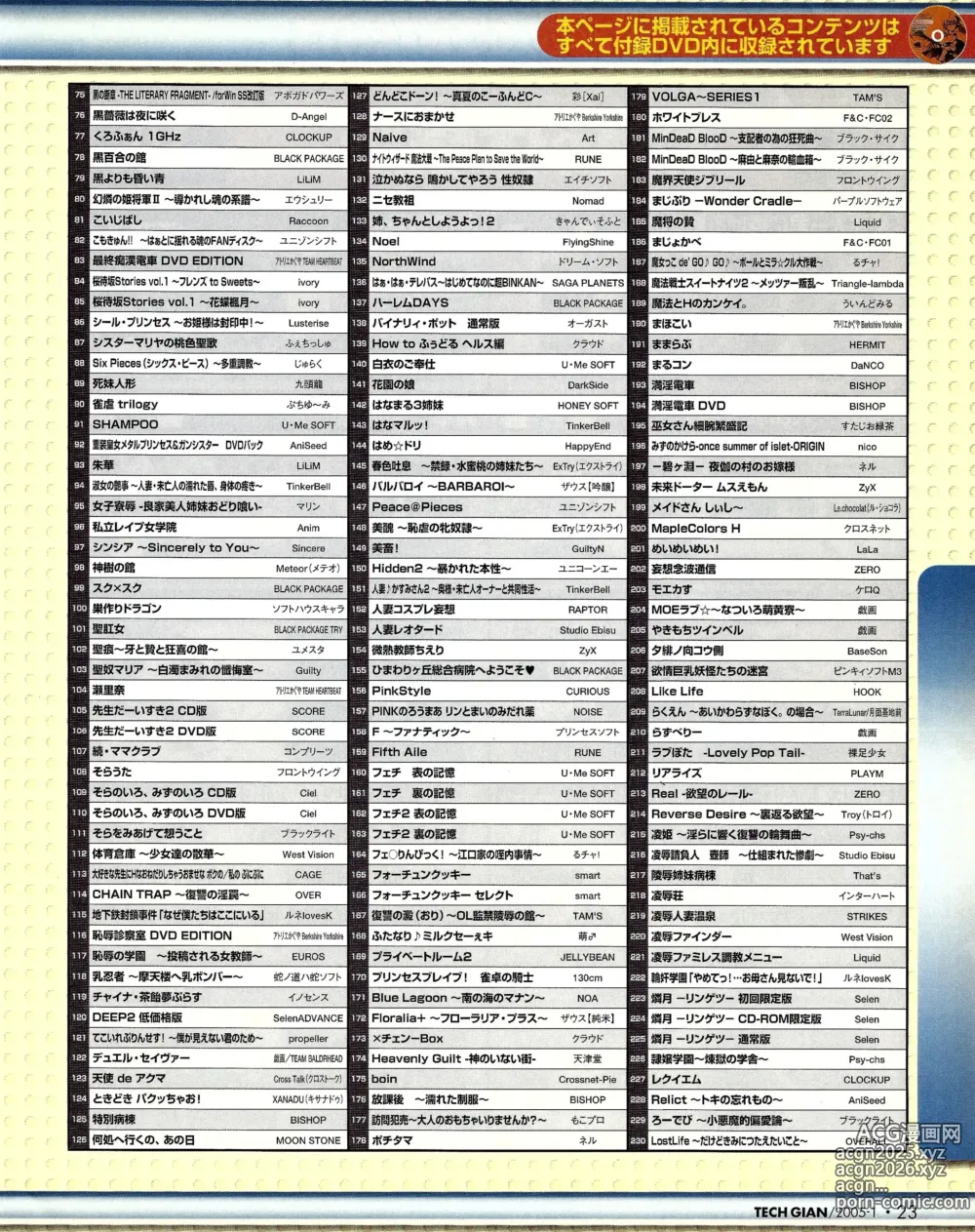 Page 21 of manga TECH GIAN 2005-01