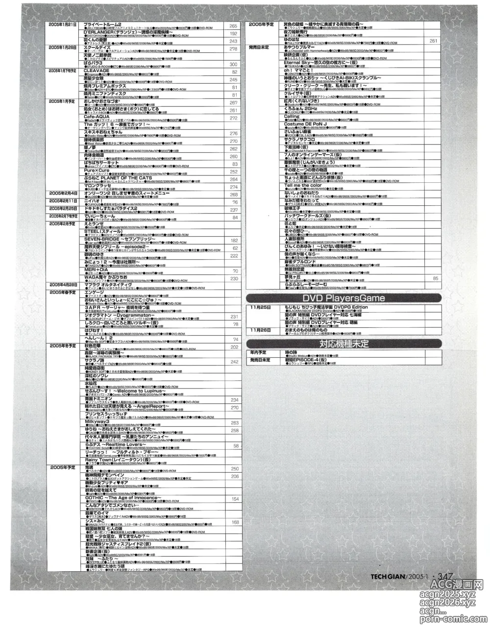 Page 328 of manga TECH GIAN 2005-01