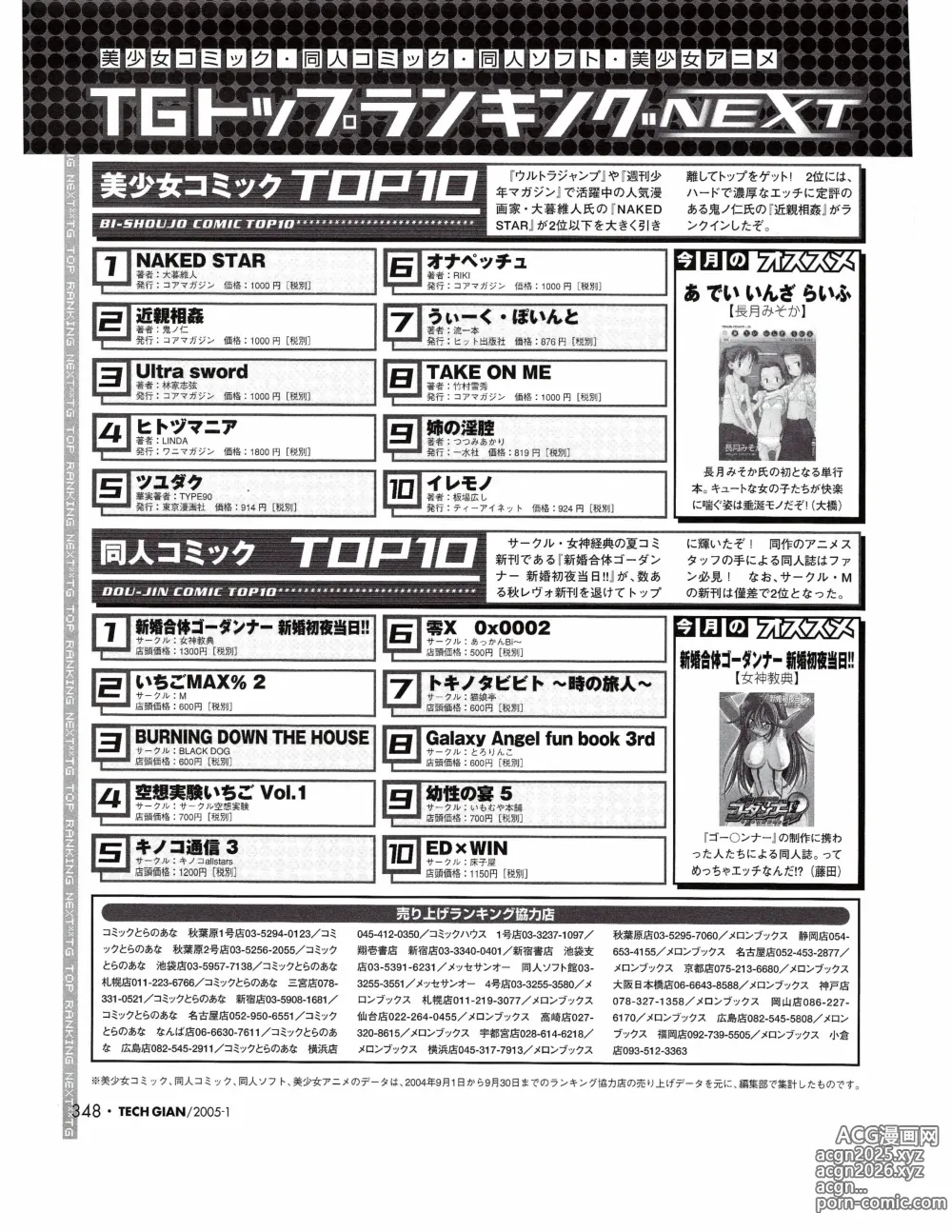 Page 329 of manga TECH GIAN 2005-01