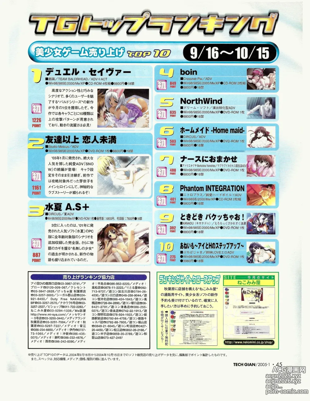 Page 41 of manga TECH GIAN 2005-01