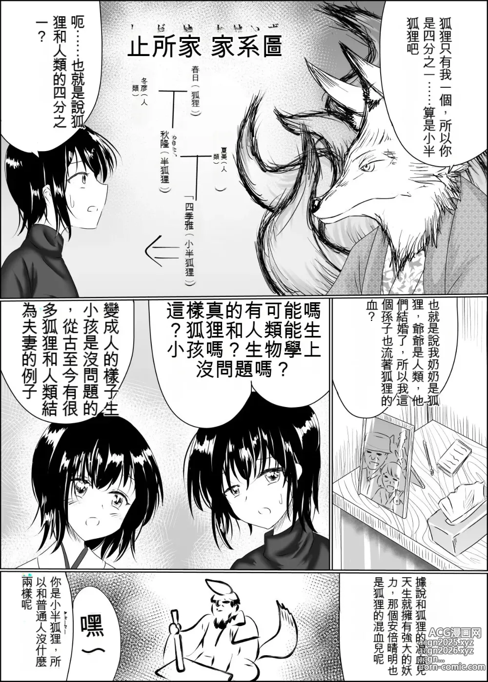 Page 10 of doujinshi 04箱展甚振-ハコテンジン上