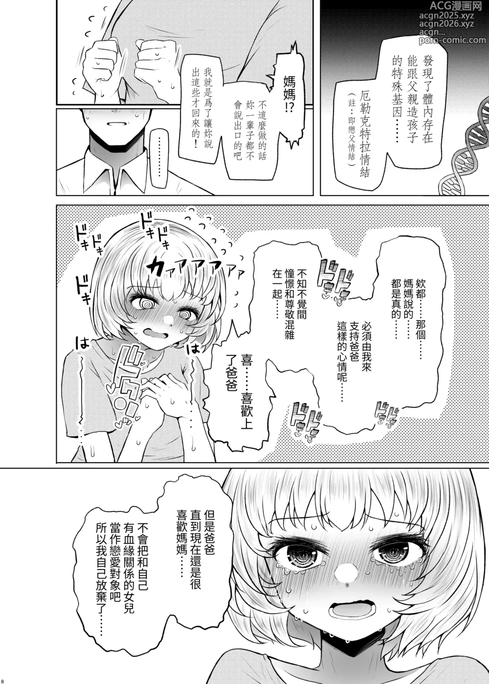 Page 8 of doujinshi Idensei Shikkan no Risk ga Nai nara Papa to Kozukuri Shite mo Ii yo ne 3