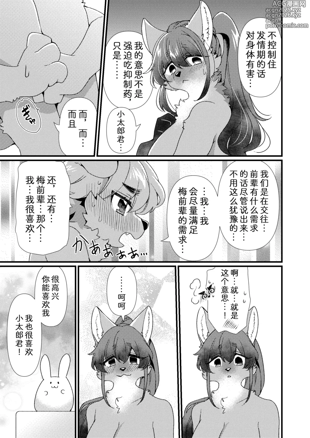 Page 20 of doujinshi 99%的本能加1%的勇气