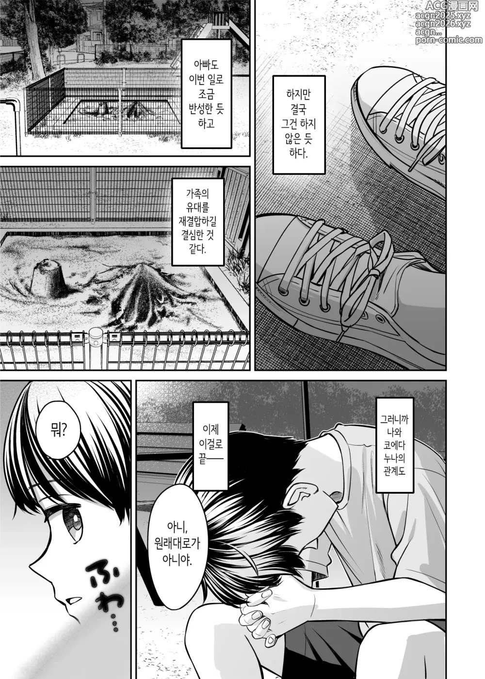 Page 83 of doujinshi 남매 이외가 될 수 있다면