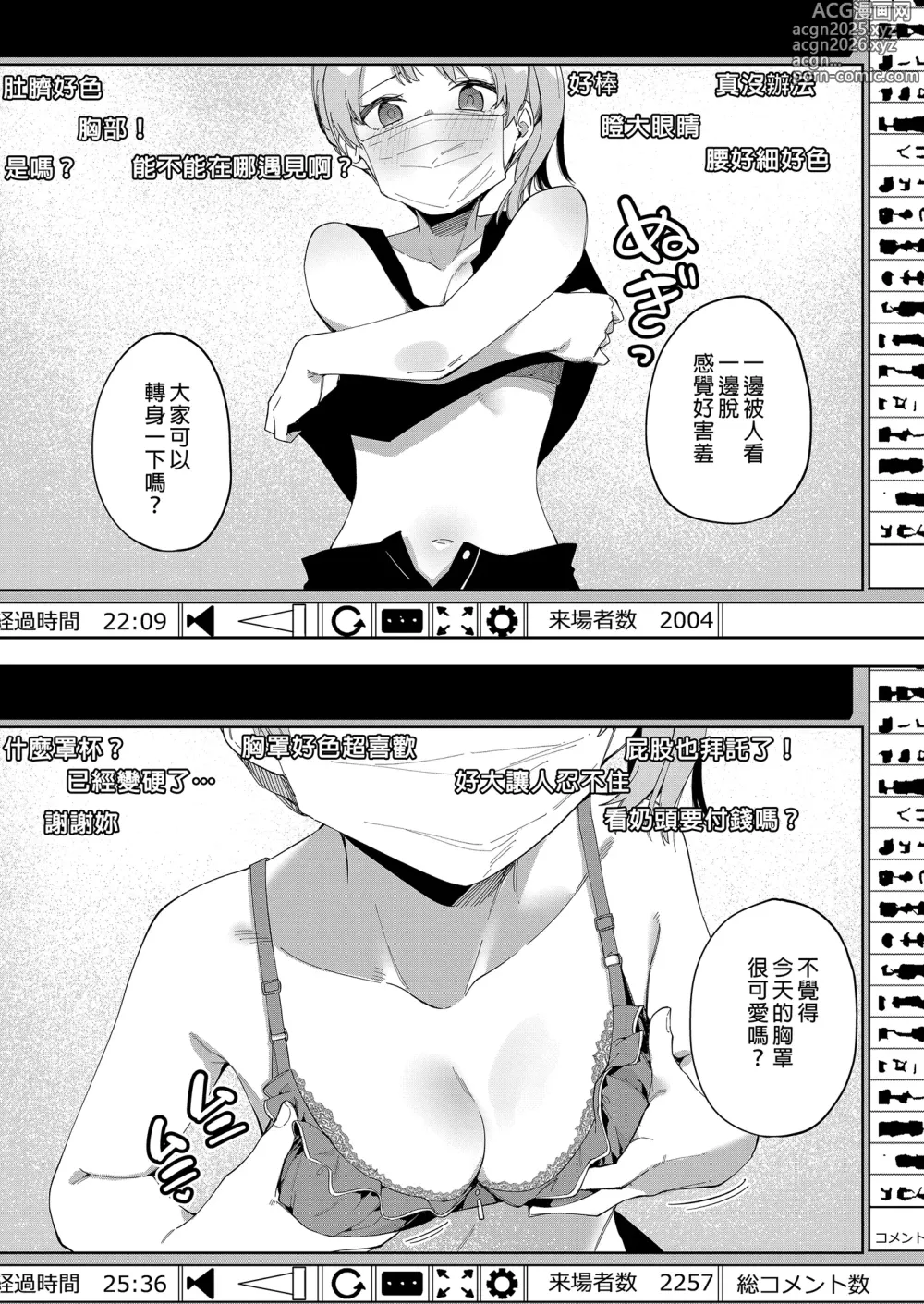 Page 11 of manga Rinzin ha Yuumei Haisinsya 2 Ninme (uncensored)