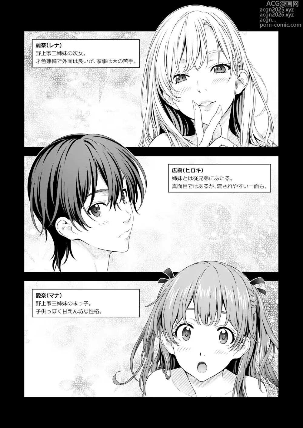 Page 3 of doujinshi Floriography ～Oncidium～