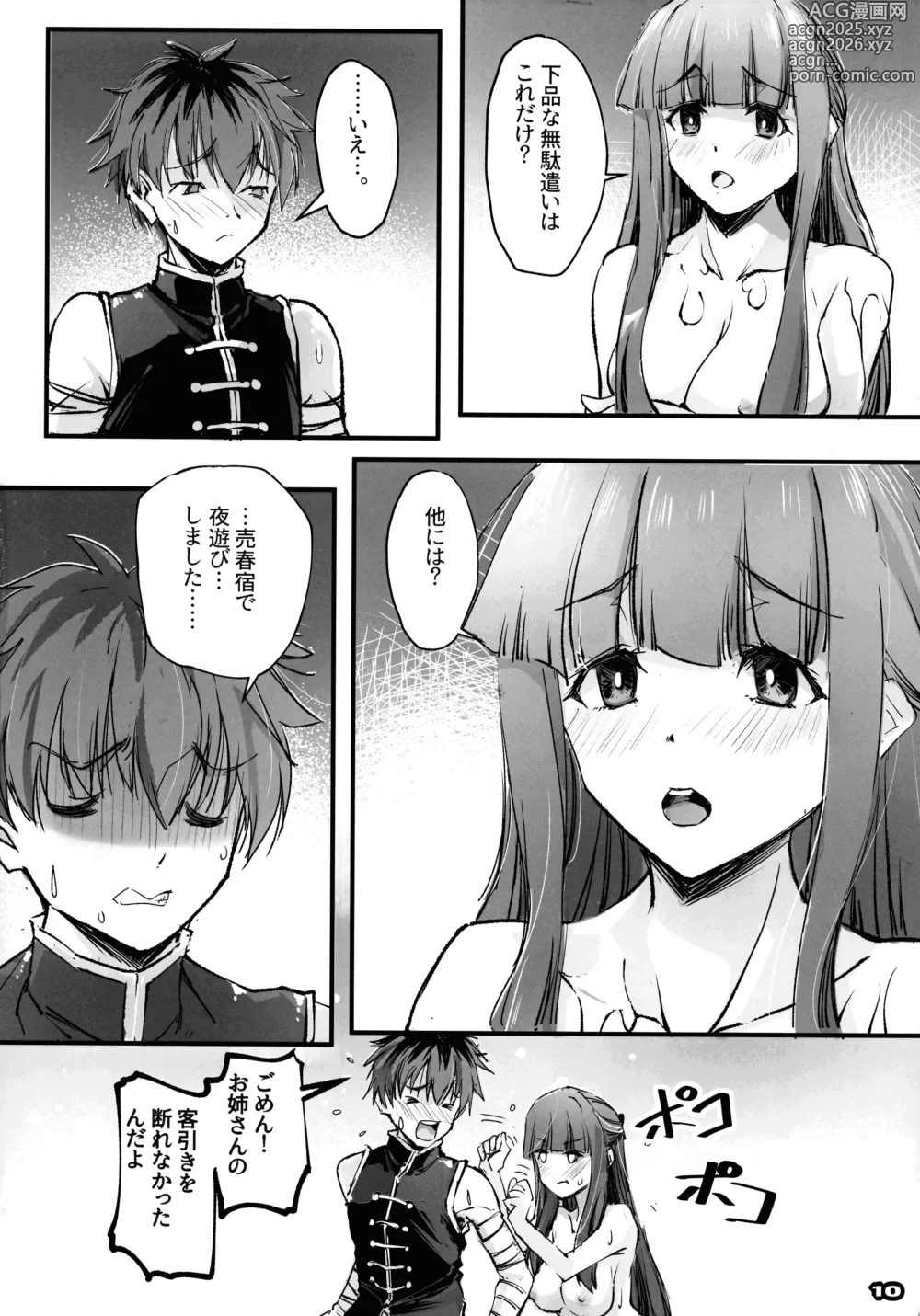 Page 9 of doujinshi Yofukashi shita no? Hoka ni wa?