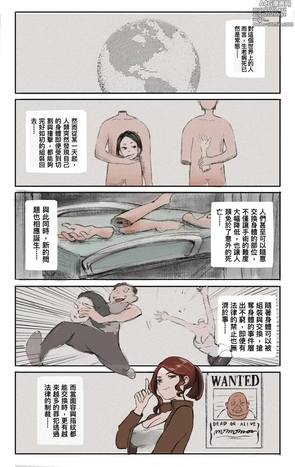 Page 1 of manga 神的恩賜 - 頭顱02 皮物