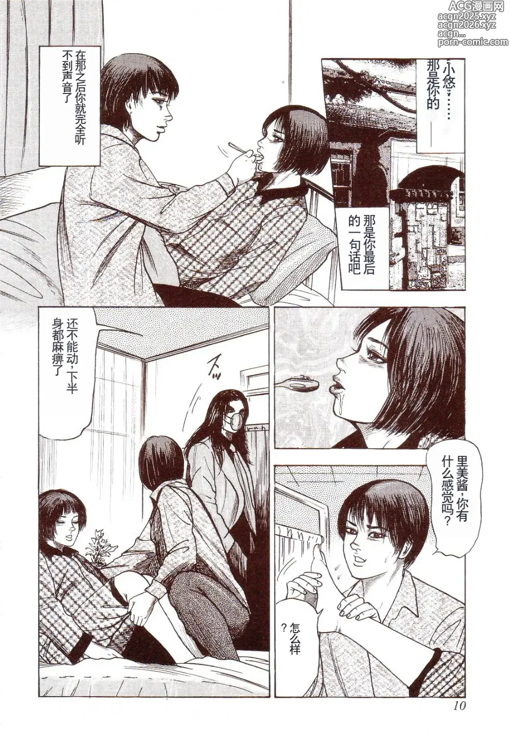 Page 15 of manga Inu ni Naritai -kyoufu manga shugyoku sakuhinshiyuu-