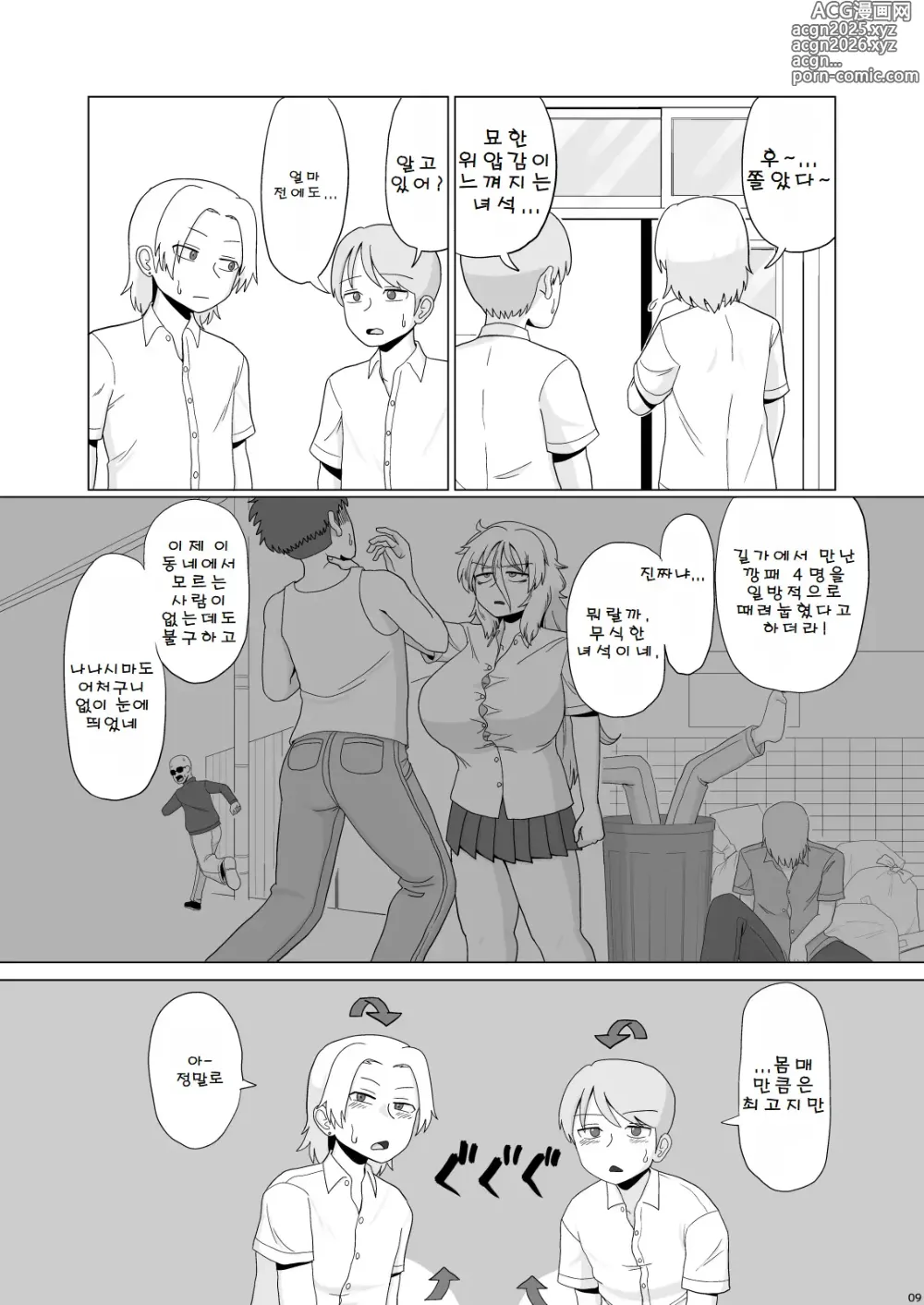 Page 9 of doujinshi 금발 폭유 양아치가 뒤에서 푹푹 범해지는 책