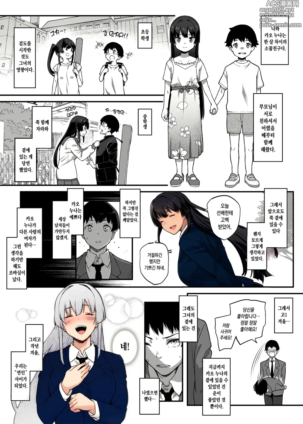 Page 56 of doujinshi Kendoubu Shushou de Osananajimi no Bijin de Tsuyoi Boku no Kanojo ga, Charao ni Assari Otosareru Wake ga Nai