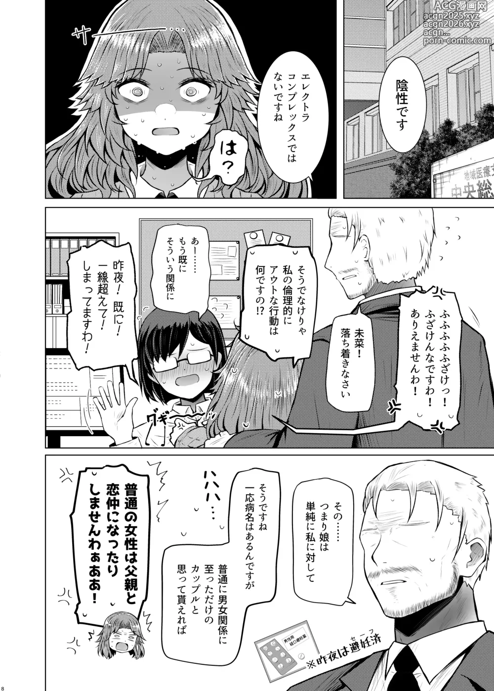 Page 8 of doujinshi Idensei Shikkan no Risk ga Nai nara Papa to Kozukuri Shite mo Ii yo ne 5