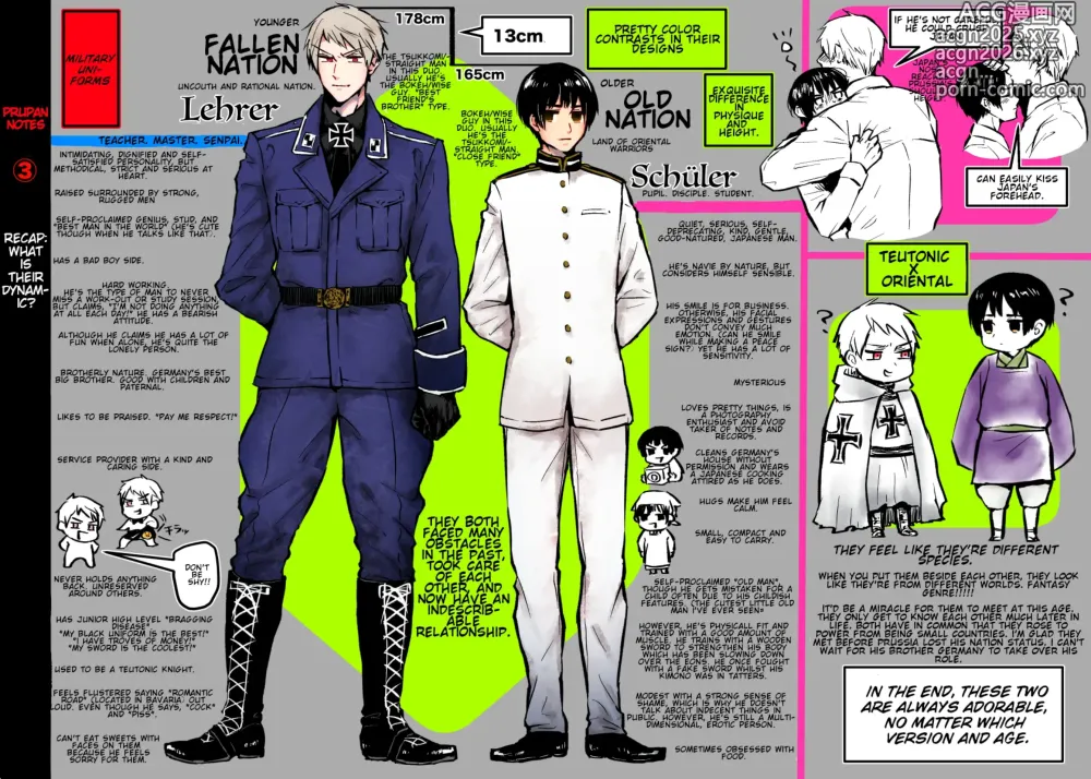 Page 3 of imageset PruPan/Prussia x Japan Notes and Headcanons