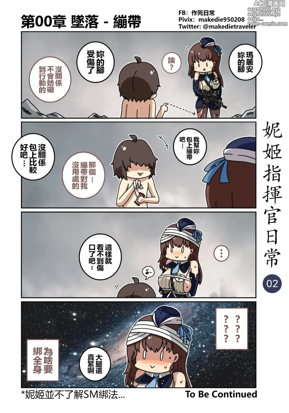 Page 2 of doujinshi 妮姬指揮官日常