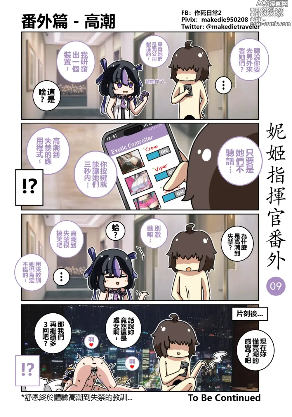 Page 14 of doujinshi 妮姬指揮官日常