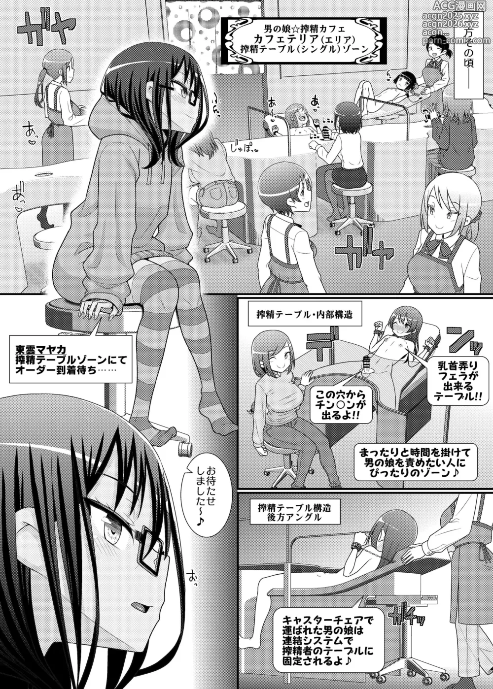 Page 15 of doujinshi Sakusei Seikou!? Chikubitches!! ~Otokonoko Sakusei Café Sennyuu Hen~