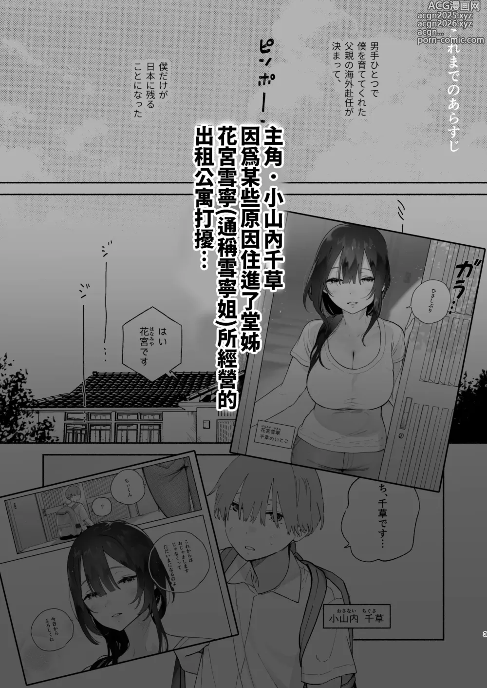 Page 2 of doujinshi Boku no Geshuku Seikatsu ni Tsuite 2 + Yuzuya no  Usui Hon 2024 Natsu Boku no Geshuku Seikatsu Shuuka to Omocha Hen