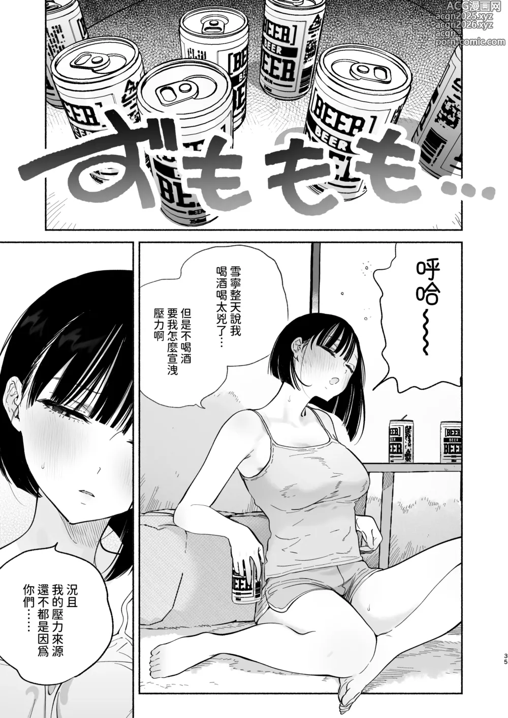 Page 34 of doujinshi Boku no Geshuku Seikatsu ni Tsuite 2 + Yuzuya no  Usui Hon 2024 Natsu Boku no Geshuku Seikatsu Shuuka to Omocha Hen