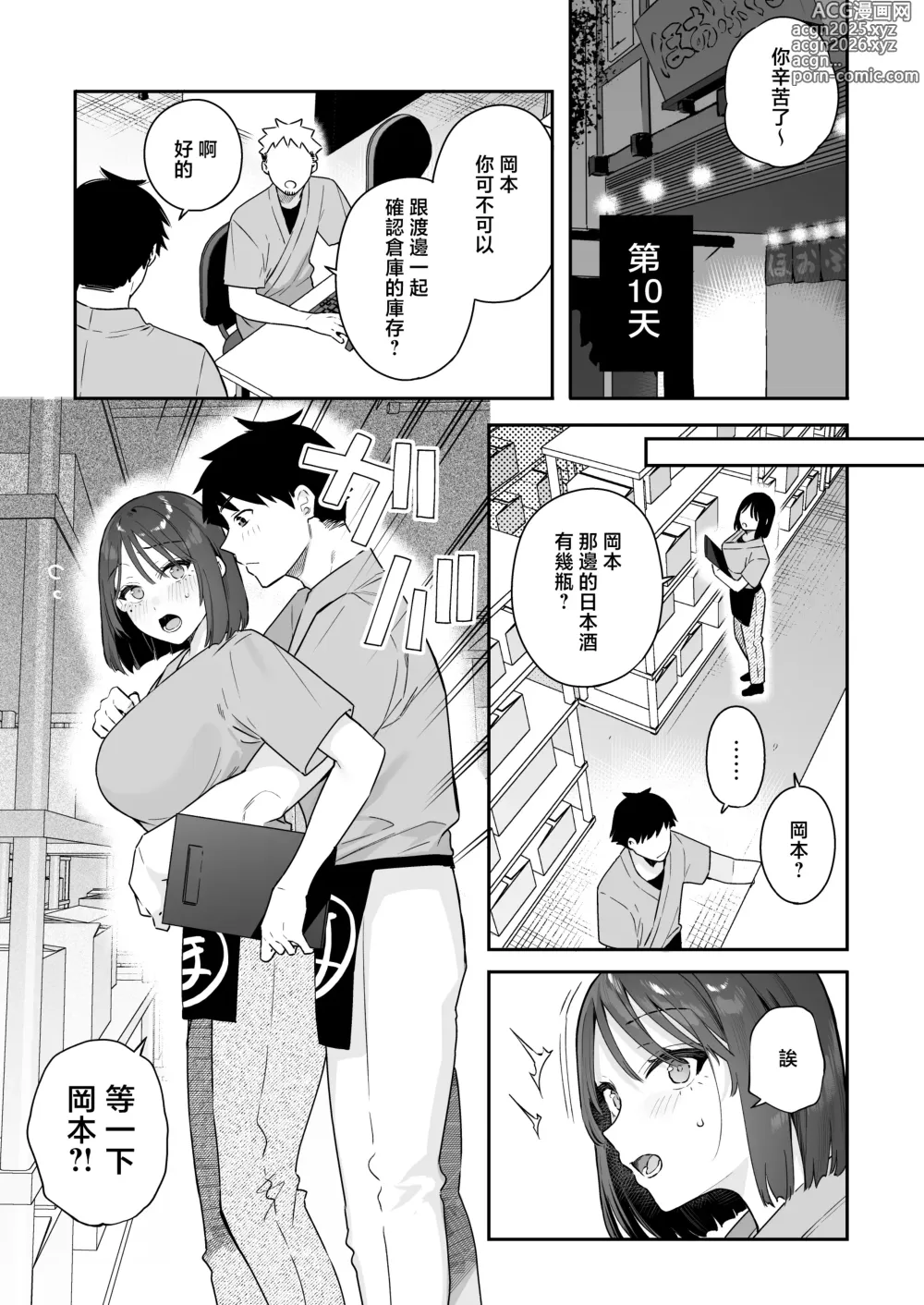 Page 24 of doujinshi Kanojo no Hatsujou Switch 3