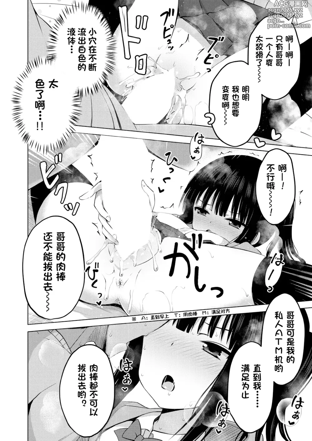 Page 15 of manga 我成了妹妹的ATM机