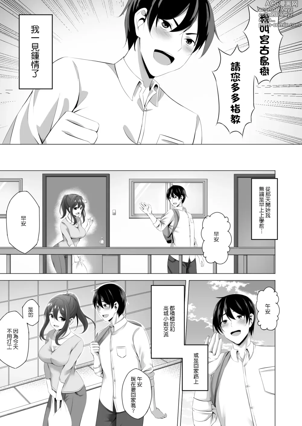 Page 7 of doujinshi Otonari-san wa Miboujin ~Yotta Ikioi de Ecchi Suru Koto ni Narimashita~ (decensored)