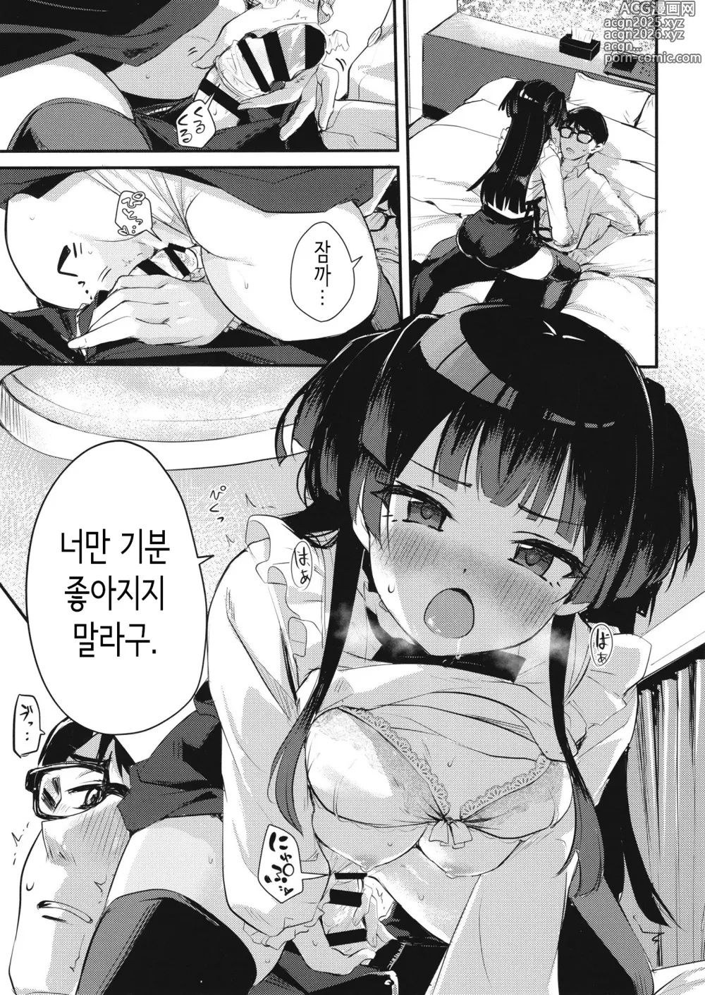 Page 8 of doujinshi 후유코의 스트레스 발산에 억지로 어울리는 이야기