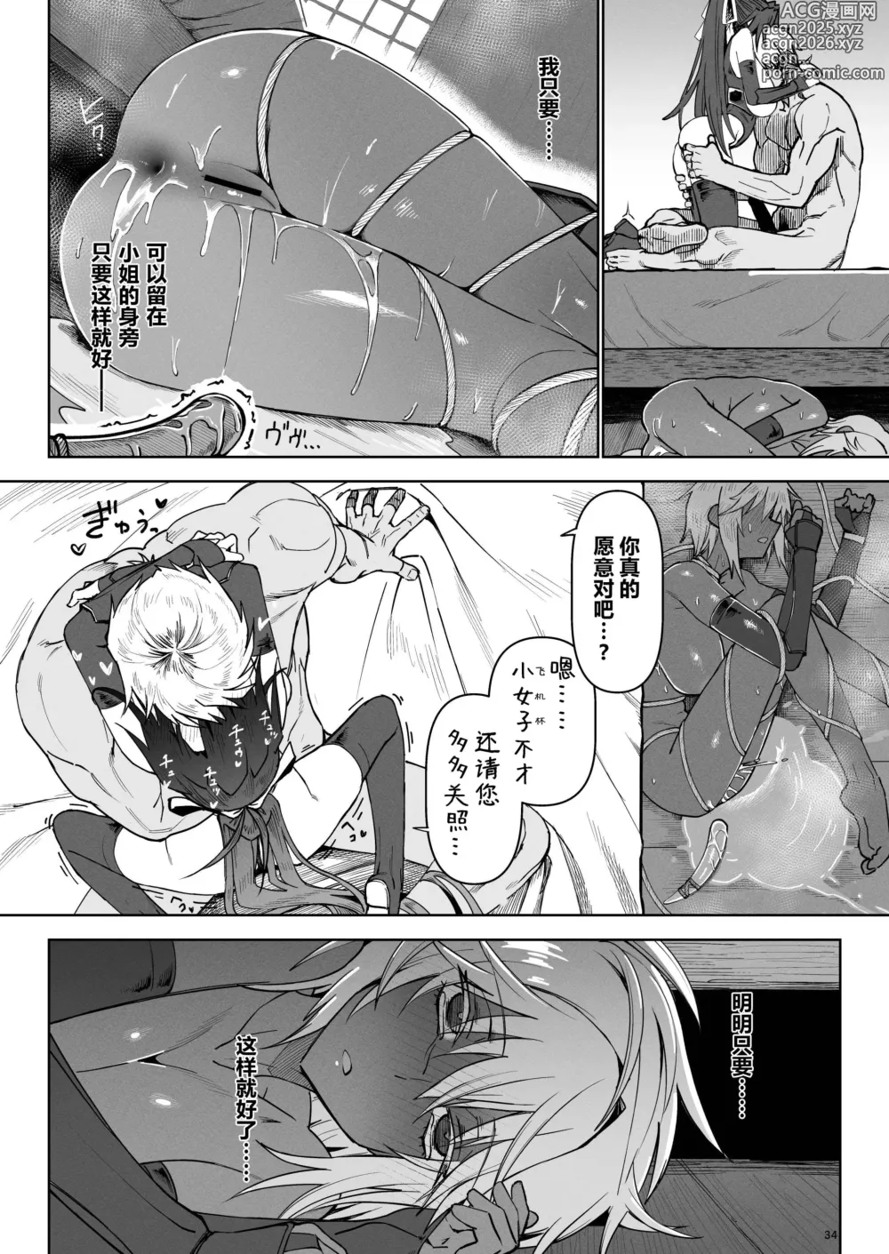 Page 34 of doujinshi Isekai Mesu Yuusha 3