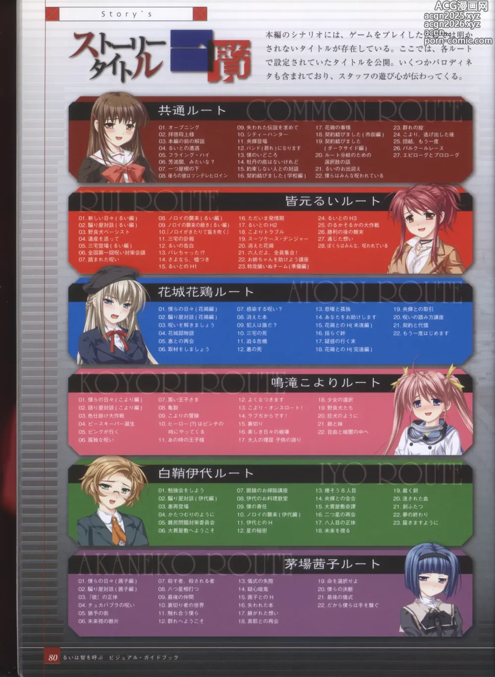 Page 88 of imageset Rui wa Tomo wo Yobu Visual Guidebook